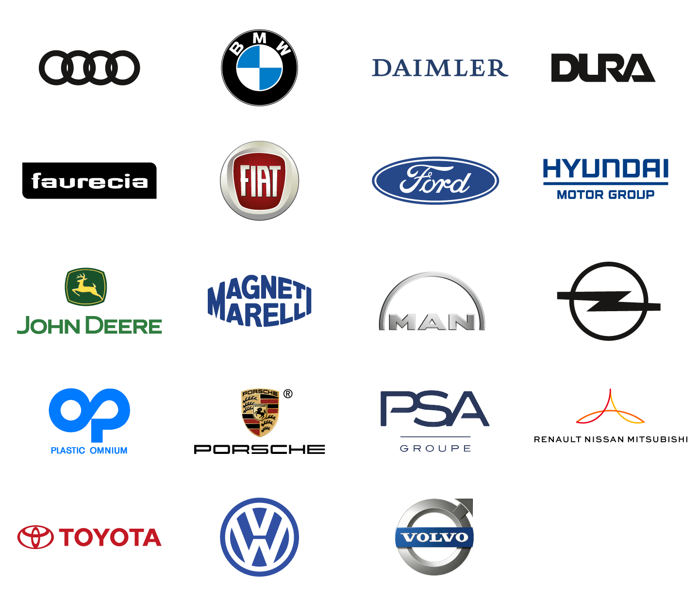 references_Automobile Logos des entreprises : Audi, BMW, Daimler, DURA, Faurecia, Fiat, Ford, Hyundai, John deere, Magneti marelli, MAN, opel, Plastic omnium, Porsche, PSA, Renault Nissan Mitsubishi, Toyota, Volkswagen, Volvo