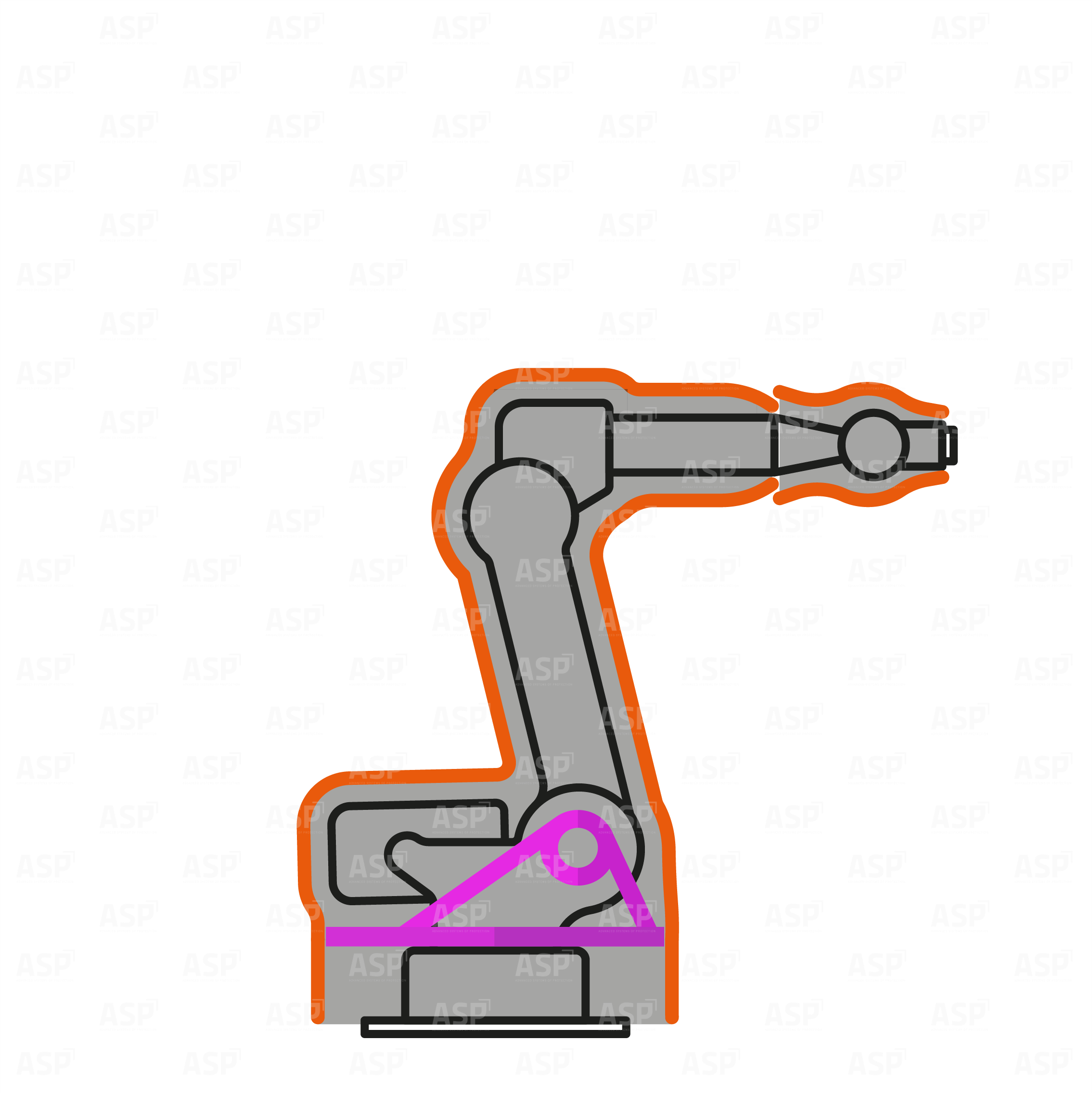 Housse socle + corps robot + poignet ventilée circuit fermé